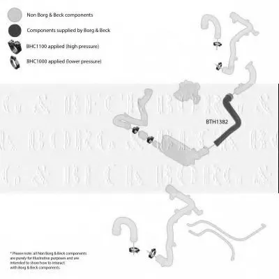 Трубка нагнетаемого воздуха BORG & BECK купить