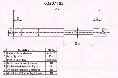 Газовая пружина, крышка багажник KLOKKERHOLM купить