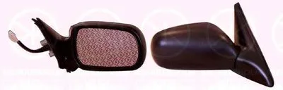 Наружное зеркало KLOKKERHOLM купить