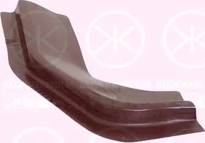 Внутренняя часть крыла KLOKKERHOLM купить