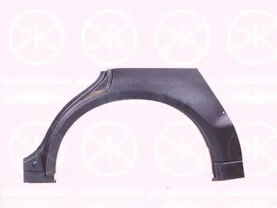 Боковина KLOKKERHOLM купить