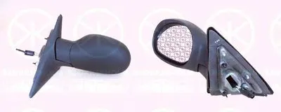 Наружное зеркало KLOKKERHOLM купить