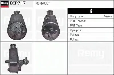 Гидравлический насос, рулевое управление Remanufactured REMY (Multiline) DELCO REMY купить