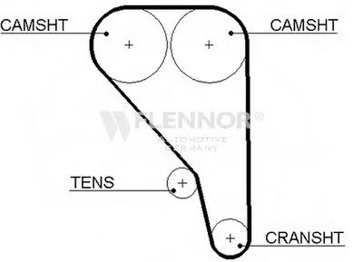 Ремень ГРМ FLENNOR купить