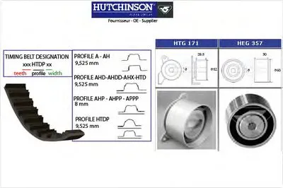 Комплект ремня ГРМ HUTCHINSON купить