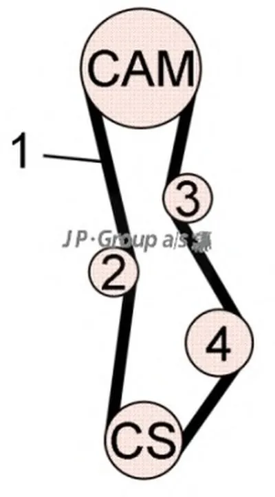 Комплект ремня ГРМ QH JP GROUP купить