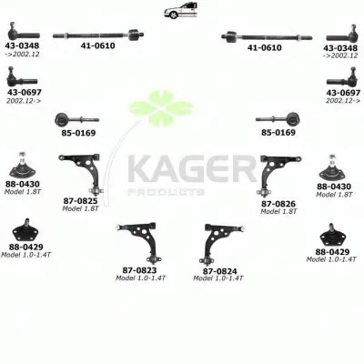 Подвеска колеса KAGER купить