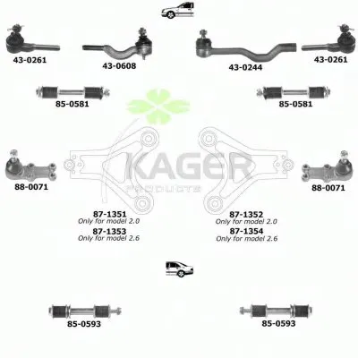 Подвеска колеса KAGER купить