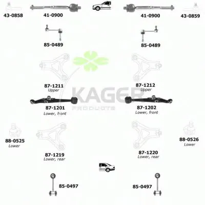 Подвеска колеса KAGER купить