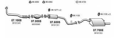 Система выпуска ОГ ASSO купить