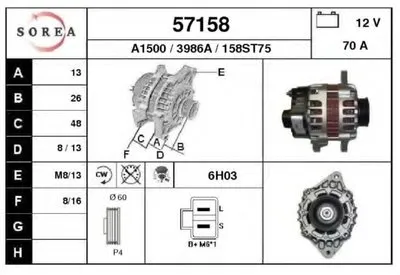 Генератор EAI купить
