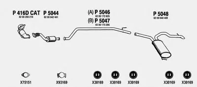 Система выпуска ОГ FENNO купить