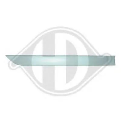 Облицовка / защитная накладка, дверь DIEDERICHS купить