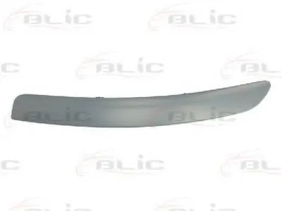 Облицовка / защитная накладка, буфер BLIC купить