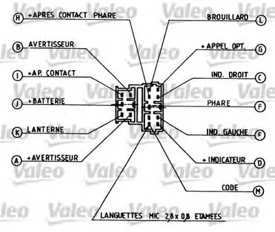 Выключатель на колонке рулевого управления VALEO купить