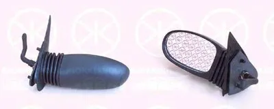 Наружное зеркало KLOKKERHOLM купить