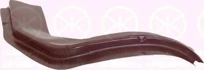 Внутренняя часть крыла KLOKKERHOLM купить