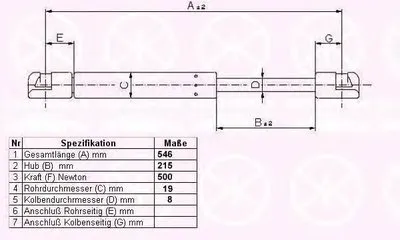 Газовая пружина, крышка багажник KLOKKERHOLM купить