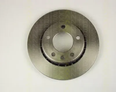 Тормозной диск TRISCAN купить