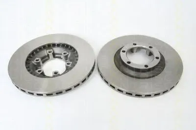 Тормозной диск TRISCAN купить