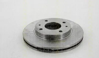 Тормозной диск TRISCAN купить