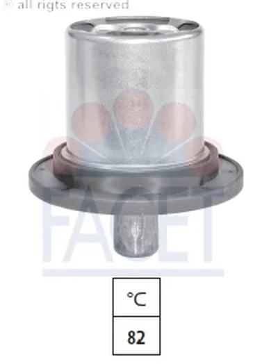Термостат, охлаждающая жидкость