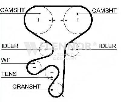 Ремень ГРМ FLENNOR купить