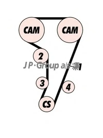 Комплект ремня ГРМ QH JP GROUP купить