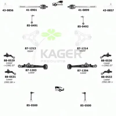 Подвеска колеса KAGER купить