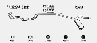 Система выпуска ОГ FENNO купить