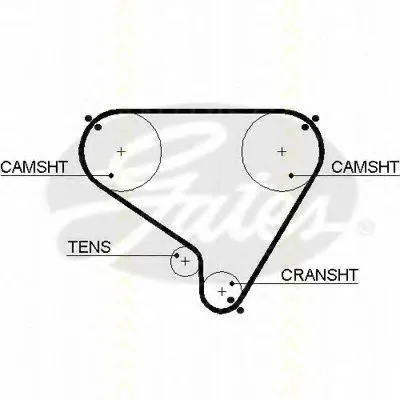 Ремень ГРМ TRISCAN купить