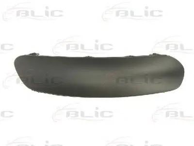 Облицовка / защитная накладка, буфер BLIC купить