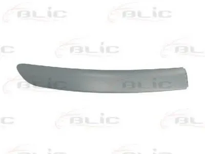 Облицовка / защитная накладка, буфер BLIC купить