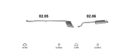 Система выпуска ОГ POLMO купить