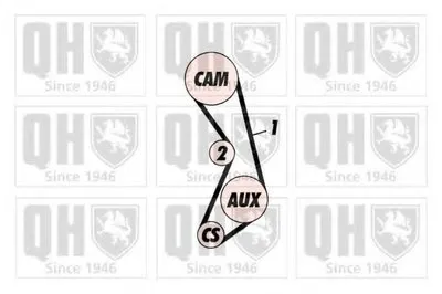 Ремень ГРМ QUINTON HAZELL купить