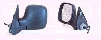 Наружное зеркало KLOKKERHOLM купить