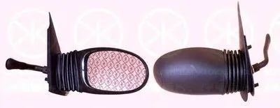 Наружное зеркало KLOKKERHOLM купить