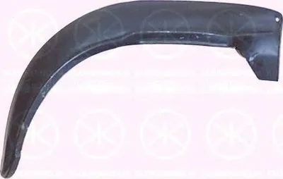 Боковина KLOKKERHOLM купить