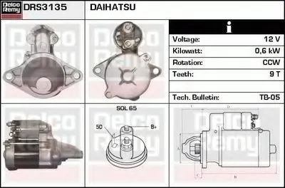 Стартер Remanufactured REMY (Light Duty) DELCO REMY купить