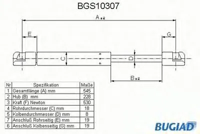 Газовая пружина, крышка багажник BUGIAD купить