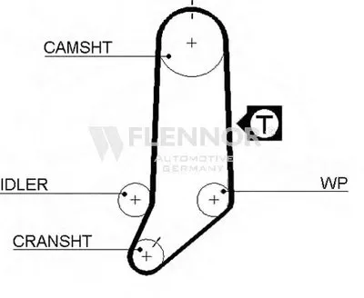 Ремень ГРМ FLENNOR купить