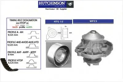 Водяной насос + комплект зубчатого ремня HUTCHINSON купить