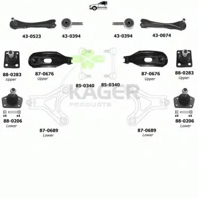 Подвеска колеса KAGER купить