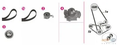 Водяной насос + комплект зубчатого ремня BEHR HELLA SERVICE HELLA купить