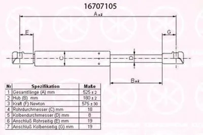 Газовая пружина, крышка багажник KLOKKERHOLM купить