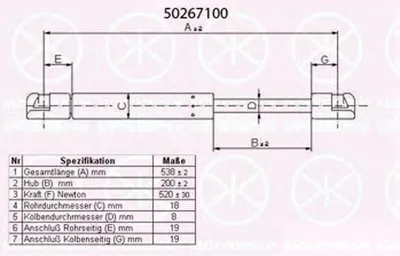 Газовая пружина, крышка багажник KLOKKERHOLM купить