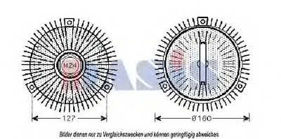 Сцепление, вентилятор радиатора AKS DASIS купить