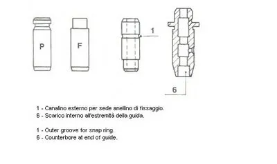 Направляющая втулка клапана cерийный METELLI купить