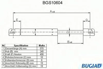 Газовая пружина, крышка багажник BUGIAD купить