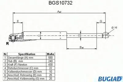 Газовая пружина, крышка багажник BUGIAD купить